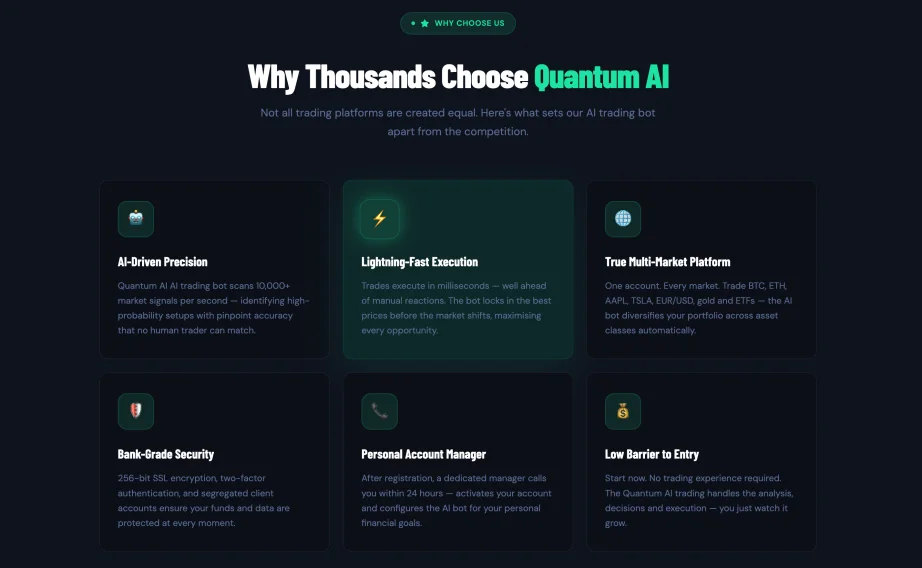 Quantum AI trading review