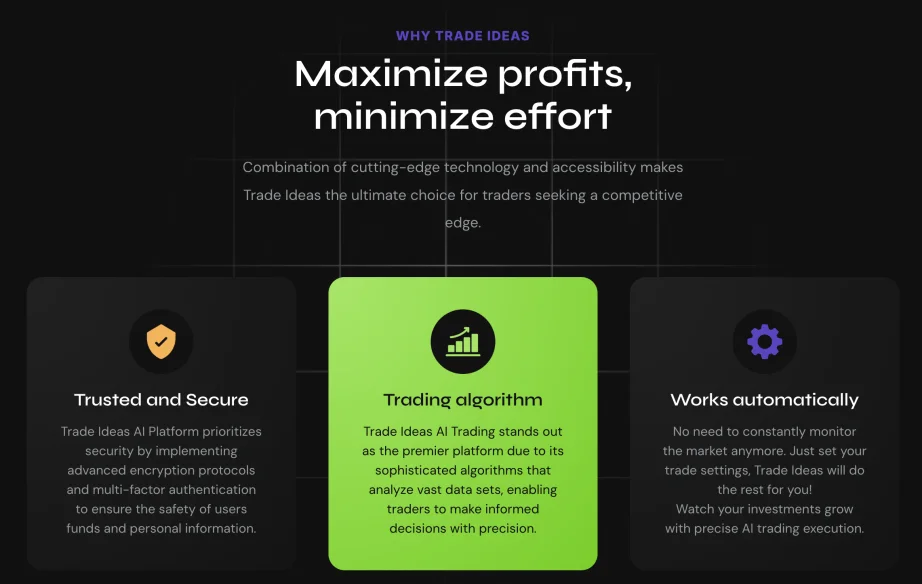 Trade Ideas review