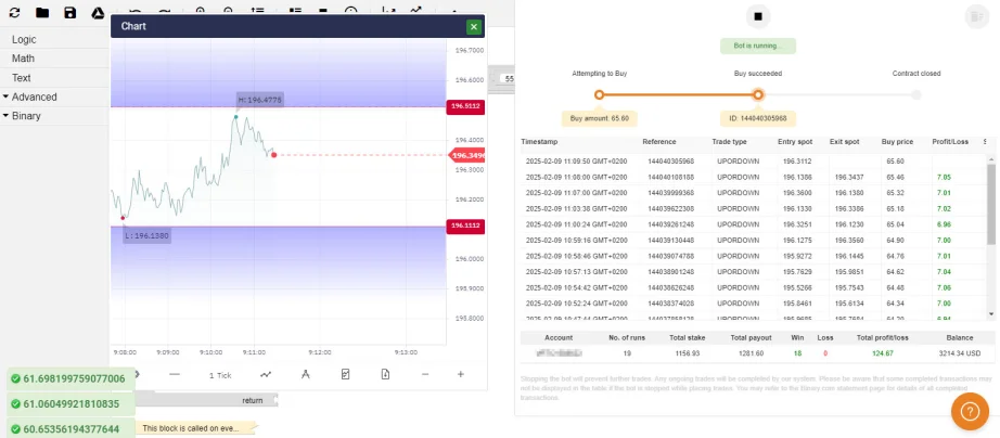 Tradevisor AI plateforme de trading — signaux de trading automatisés