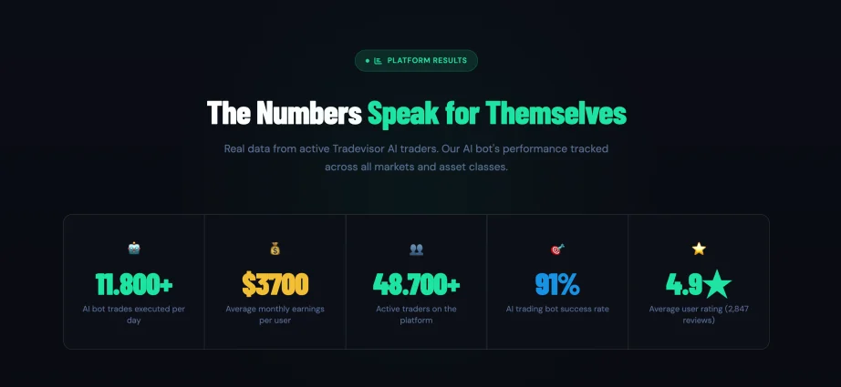 Tradevisor AI avis